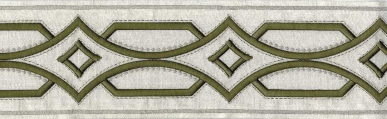 Picture of CANBERRA EMB. TAPE-CELERY